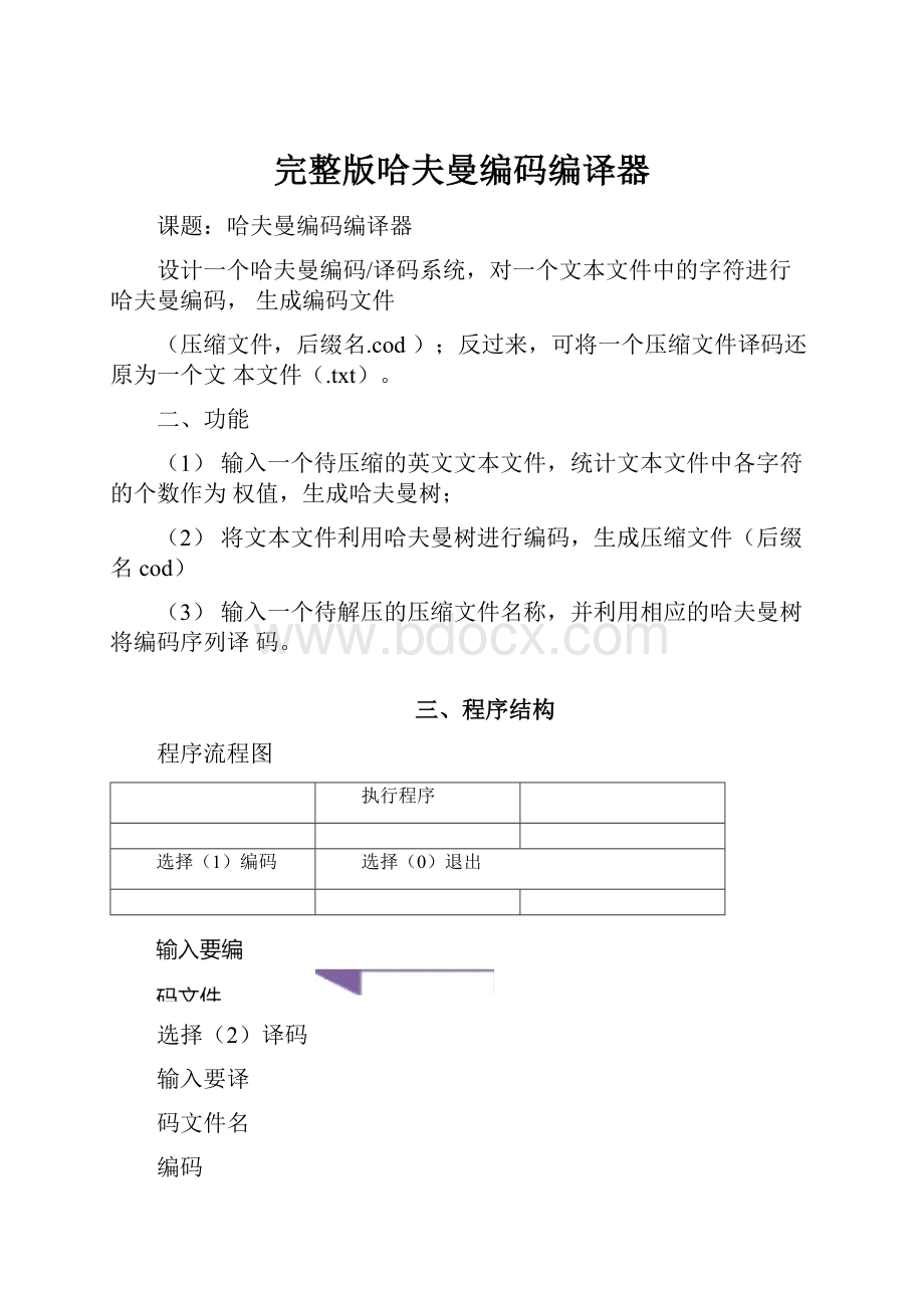 完整版哈夫曼编码编译器.docx_第1页