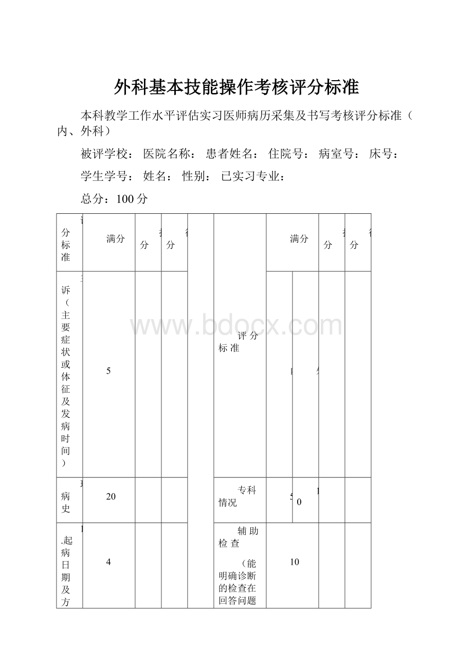 外科基本技能操作考核评分标准.docx_第1页