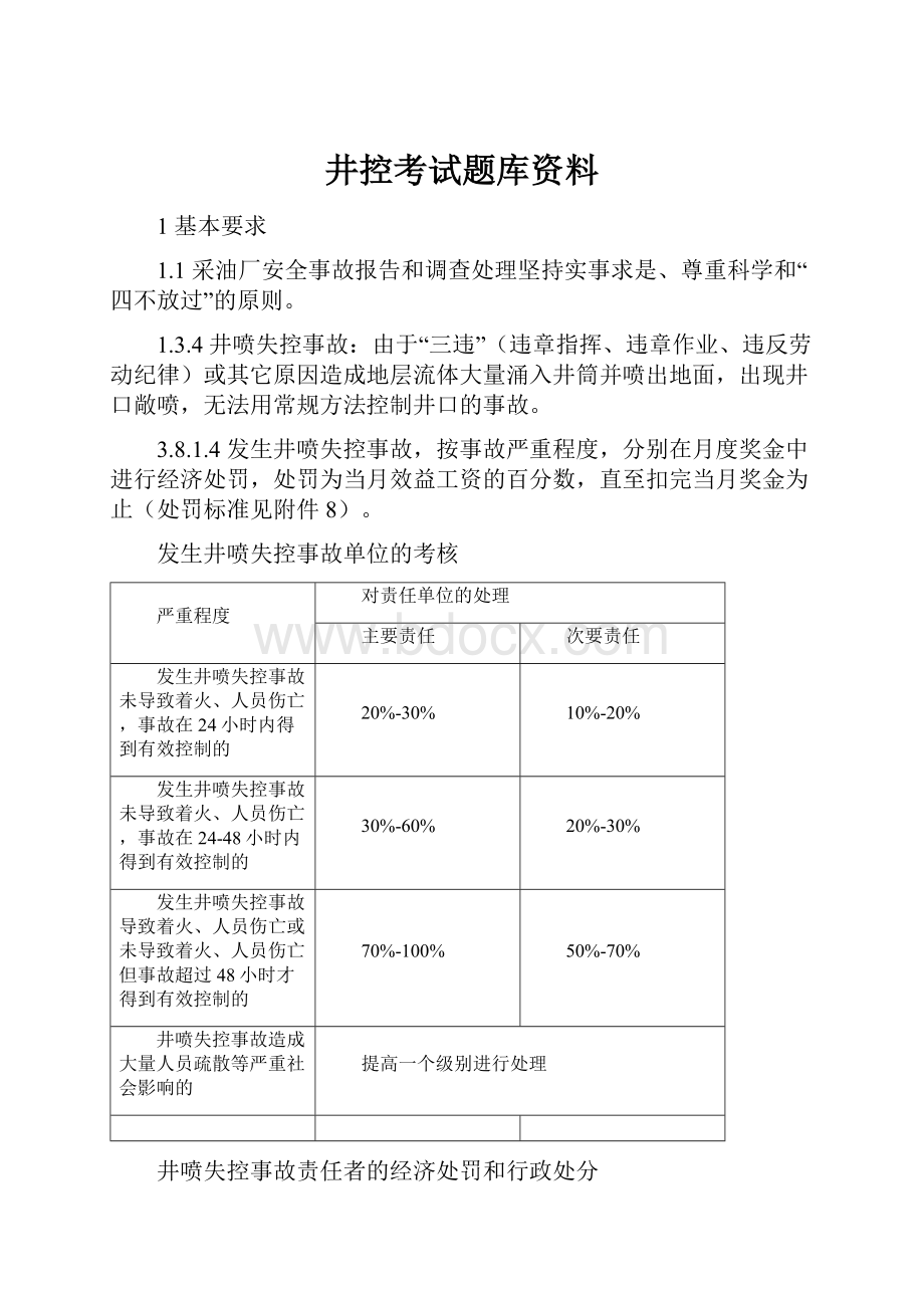 井控考试题库资料.docx