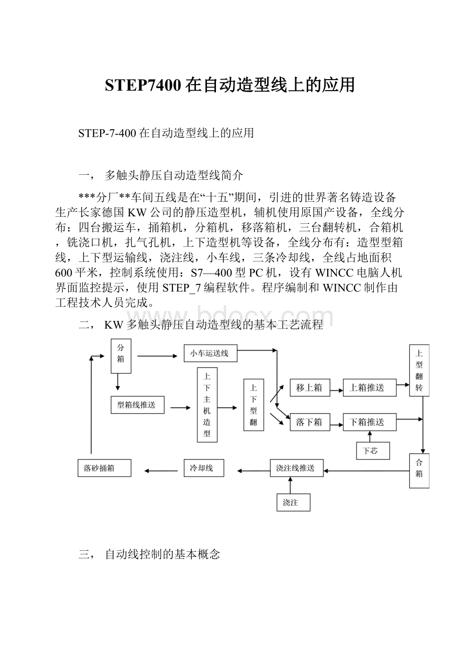 STEP7400在自动造型线上的应用.docx