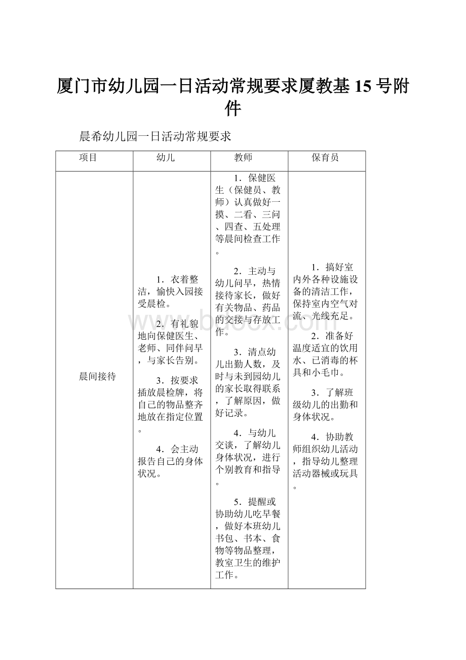 厦门市幼儿园一日活动常规要求厦教基15号附件.docx_第1页