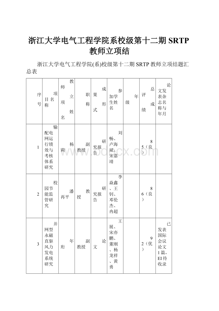 浙江大学电气工程学院系校级第十二期SRTP教师立项结.docx