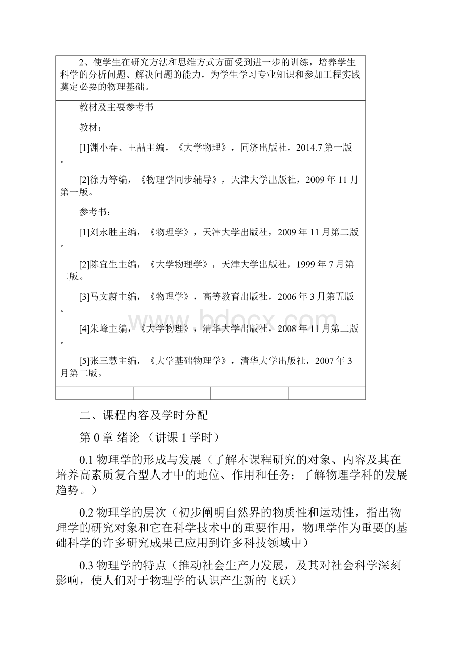 提交1大学物理C教学大纲认证版.docx_第3页