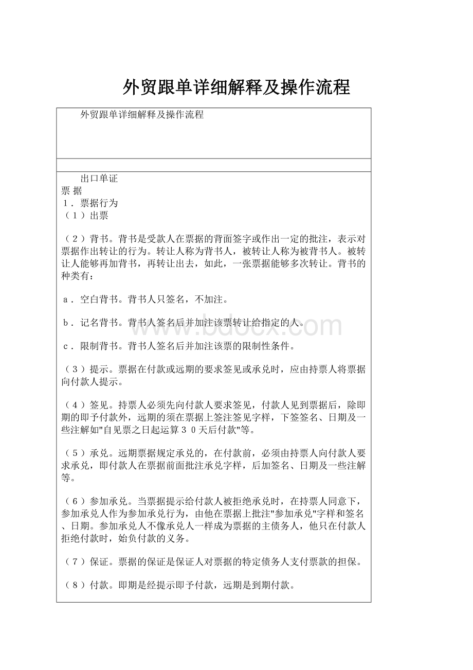 外贸跟单详细解释及操作流程.docx