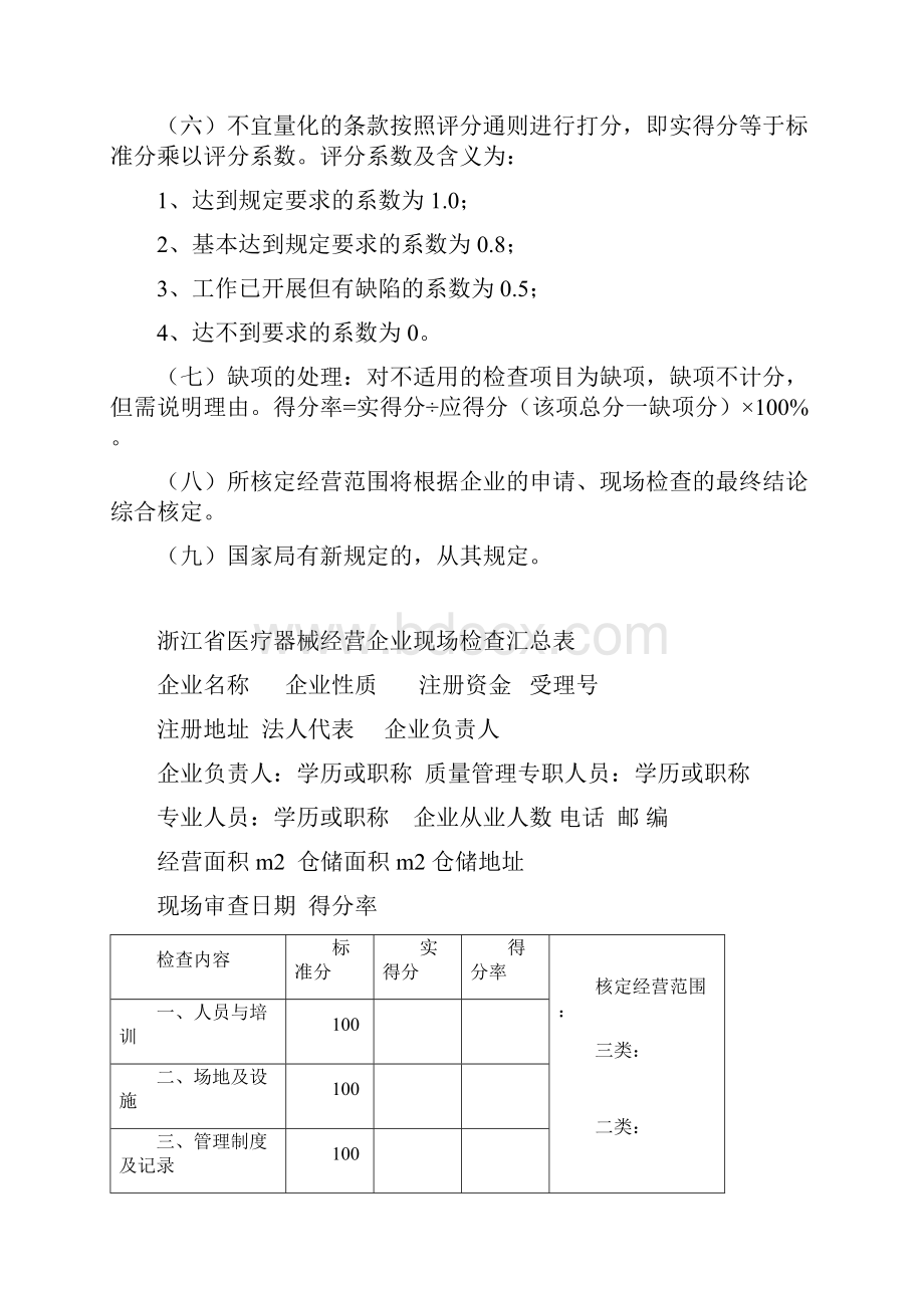 浙江省医疗器械经营企业现场检查评分表.docx_第2页