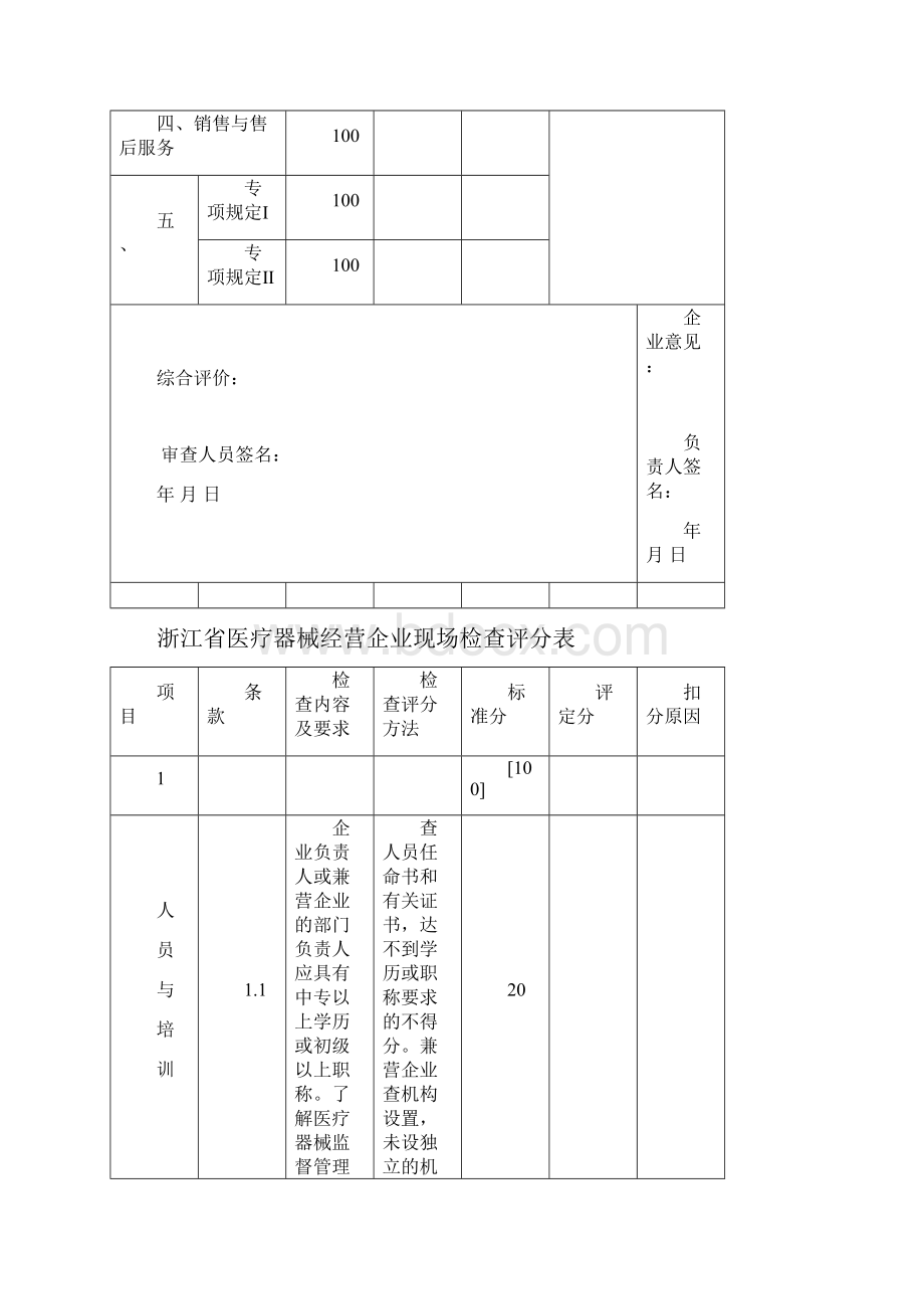 浙江省医疗器械经营企业现场检查评分表.docx_第3页