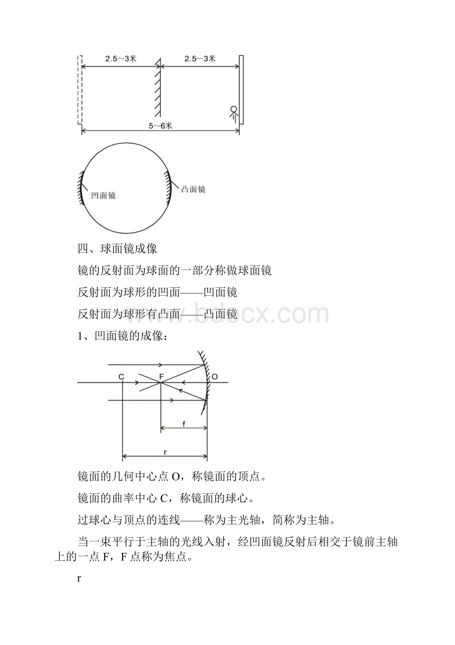 第一章光学基础知识.docx_第3页