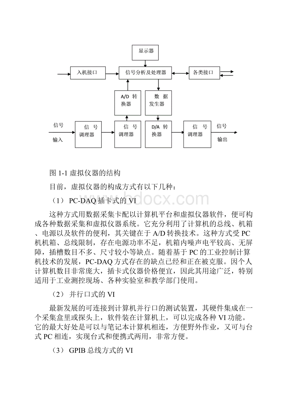 基于labview的虚拟示波器设计.docx_第3页