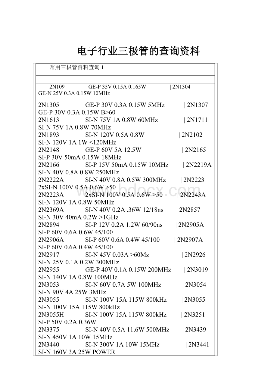 电子行业三极管的查询资料.docx