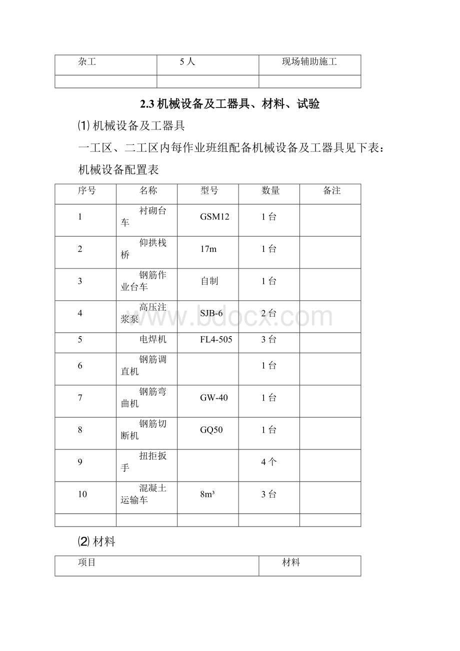 d二次衬砌作业指导书.docx_第3页