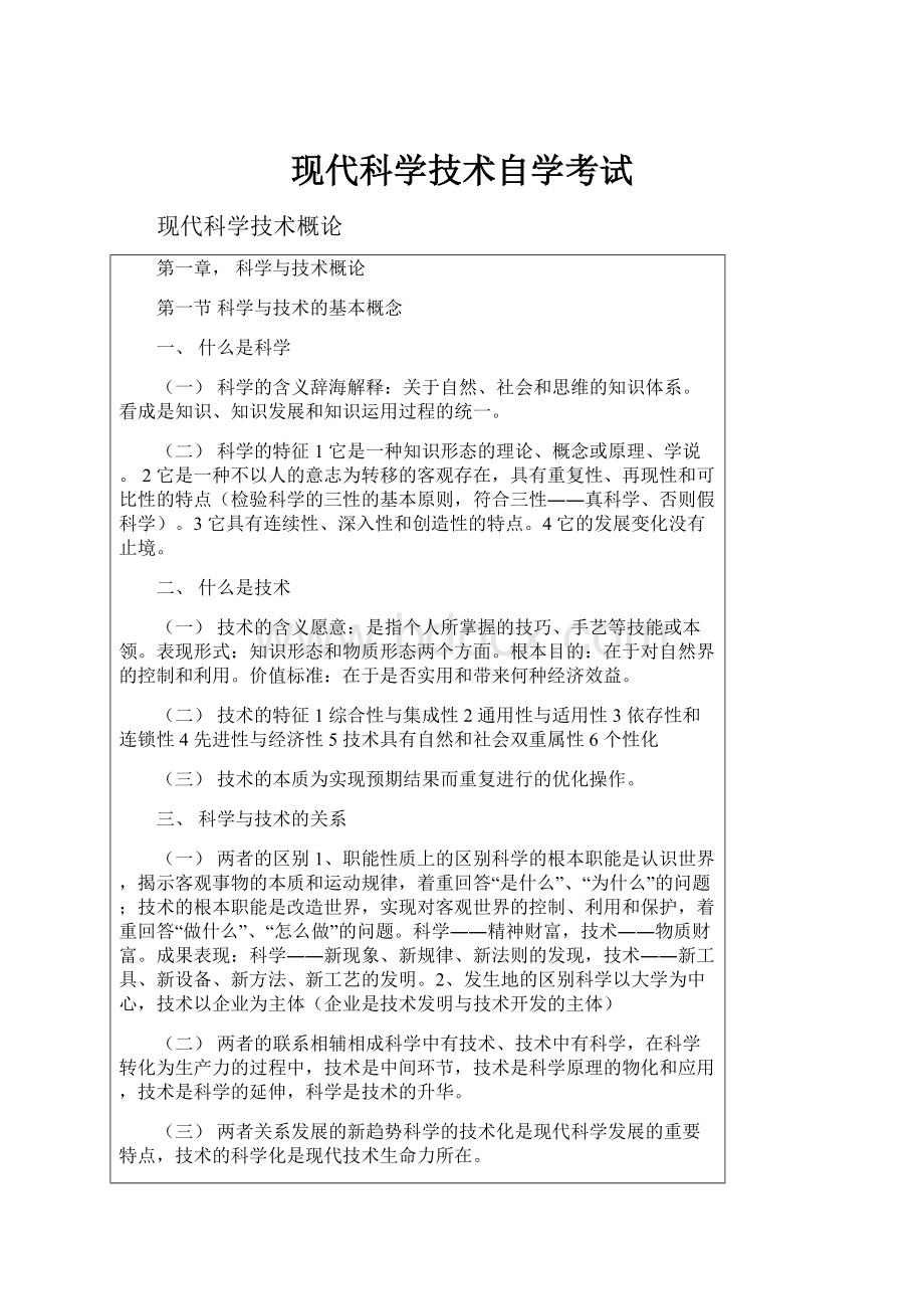 现代科学技术自学考试.docx