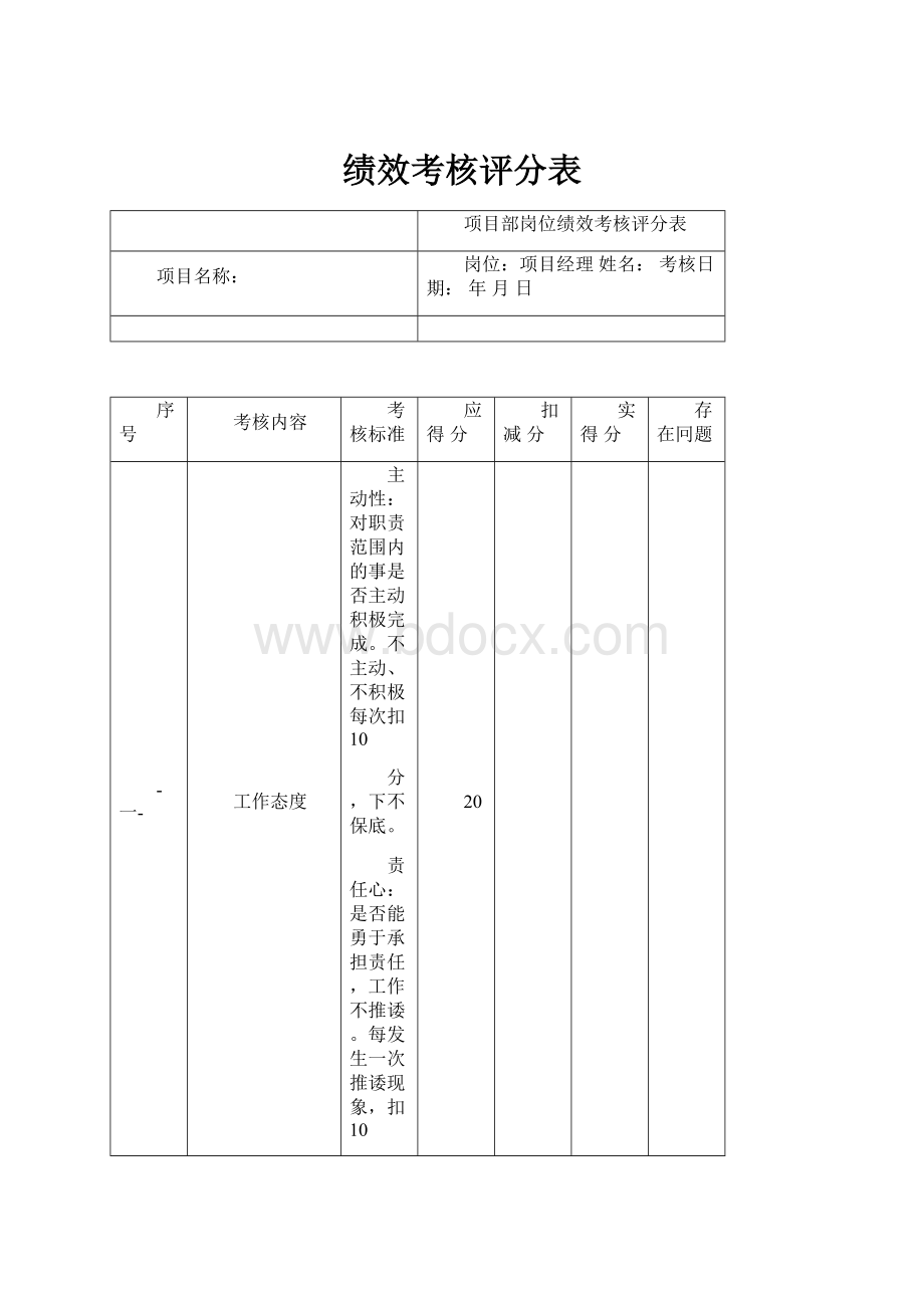 绩效考核评分表.docx