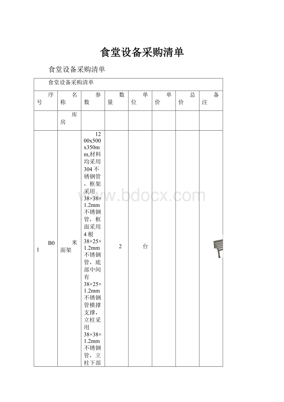 食堂设备采购清单.docx_第1页