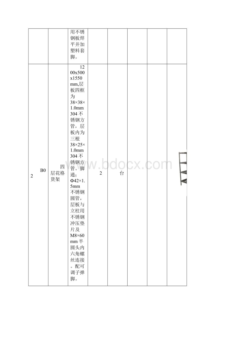 食堂设备采购清单.docx_第2页