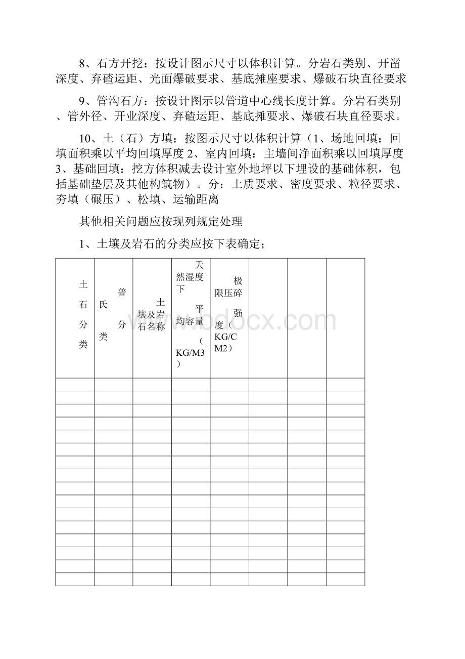 安徽省建设工程工程量清单计价规范.docx_第2页