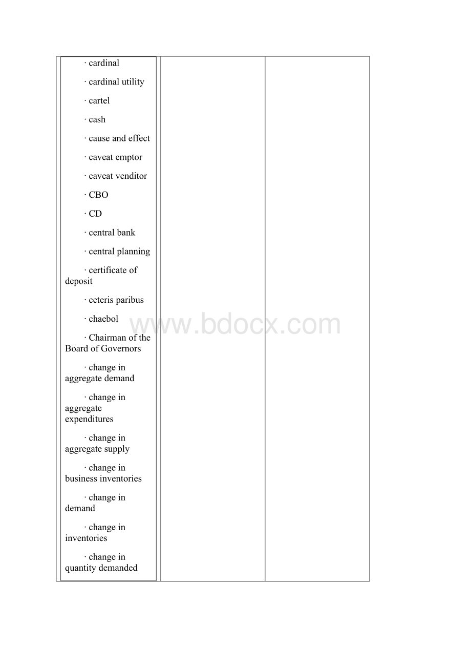 经济学词典C.docx_第2页