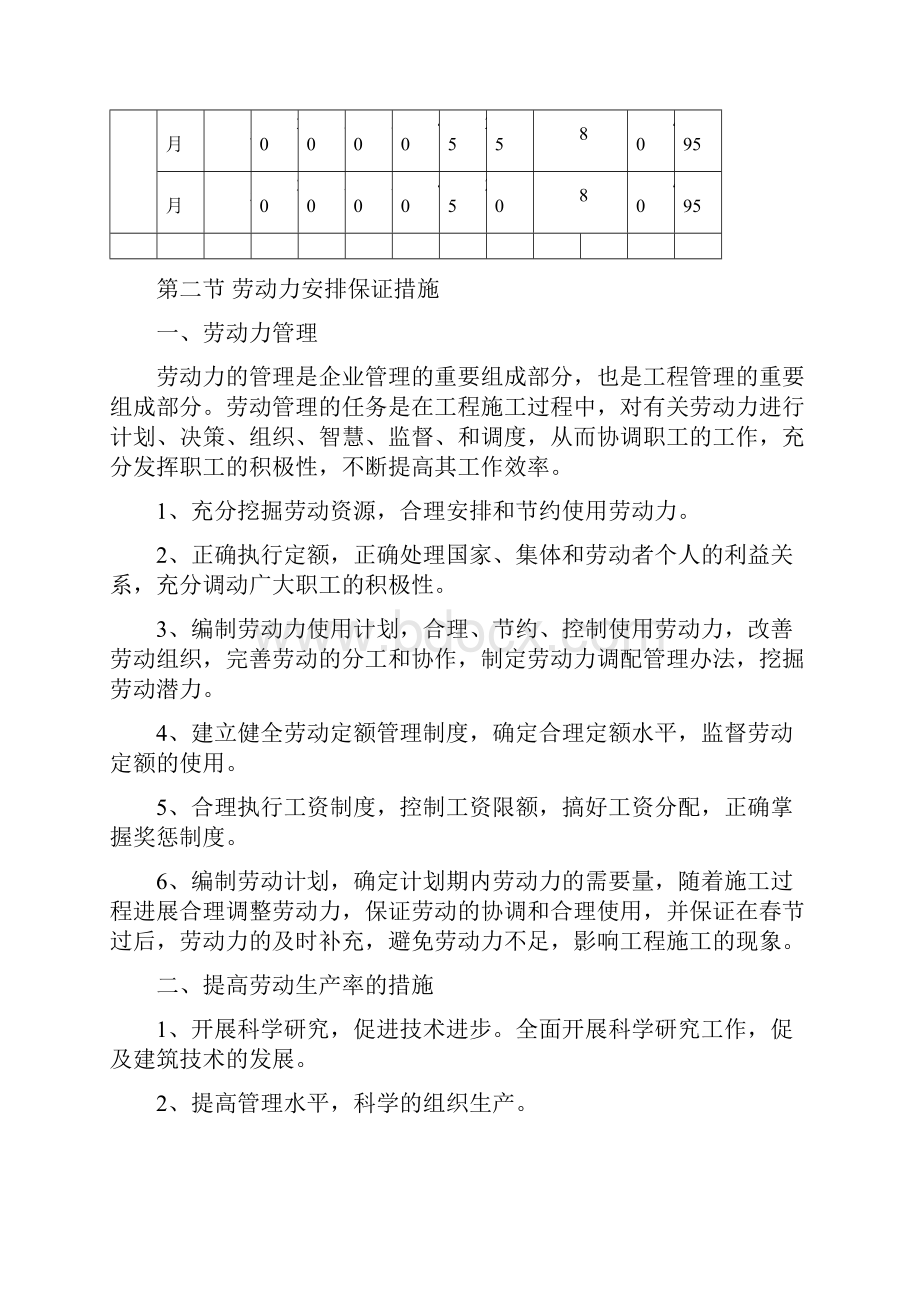 劳动力计划主要设备及进场计划.docx_第3页