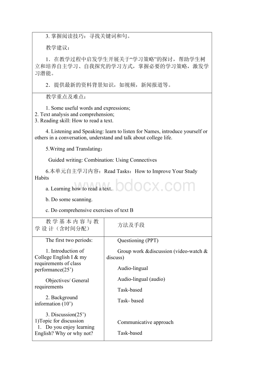 大学英语精读第三版unit 15教案.docx_第2页