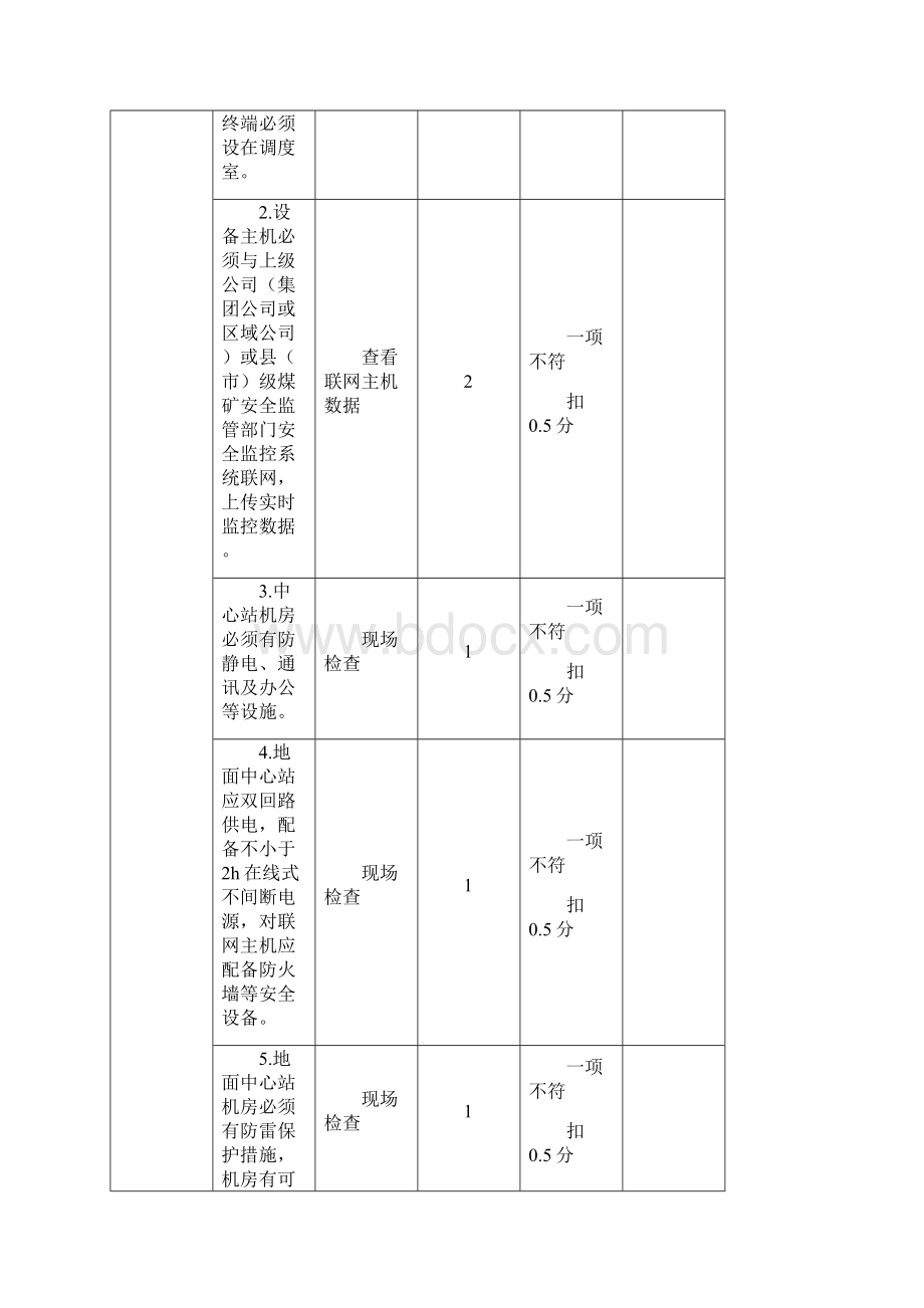 河南省六大系统验收标准及评分办法.docx_第3页