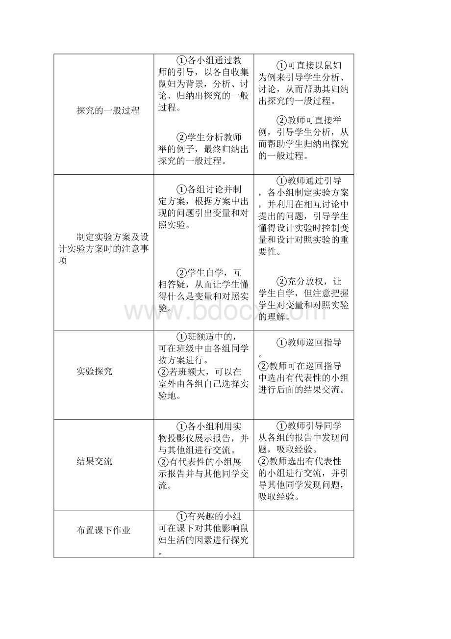 人教版七年级上册生物教案修改版.docx_第2页