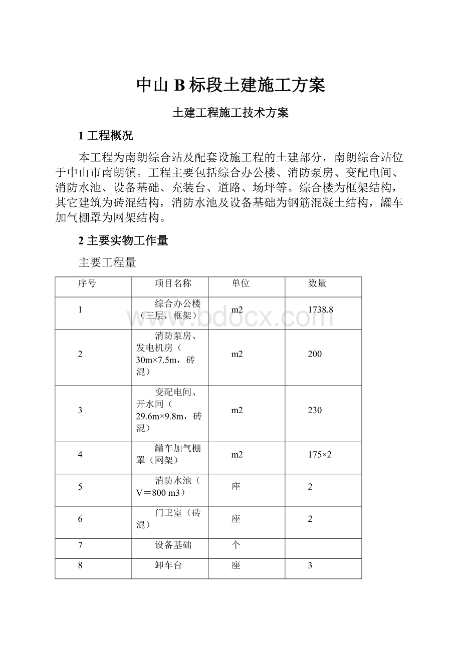 中山B标段土建施工方案.docx