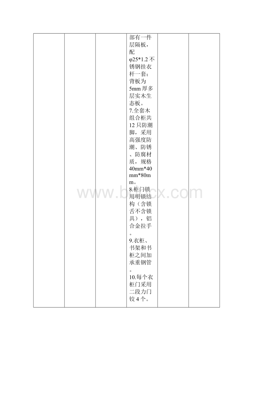 招标项目要求及技术规格招标采购中心.docx_第3页