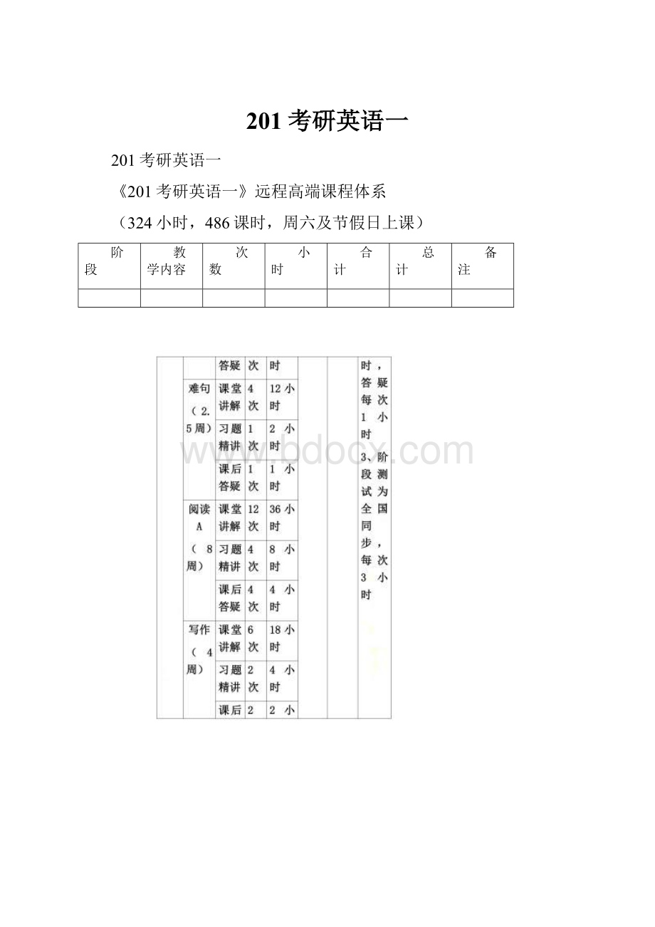 201考研英语一.docx_第1页