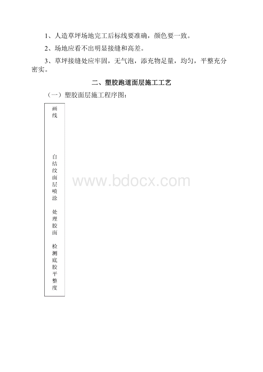 塑胶运动场 施工方案及技术措施概览.docx_第3页