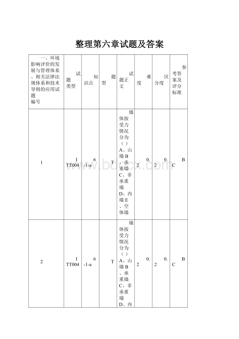 整理第六章试题及答案.docx