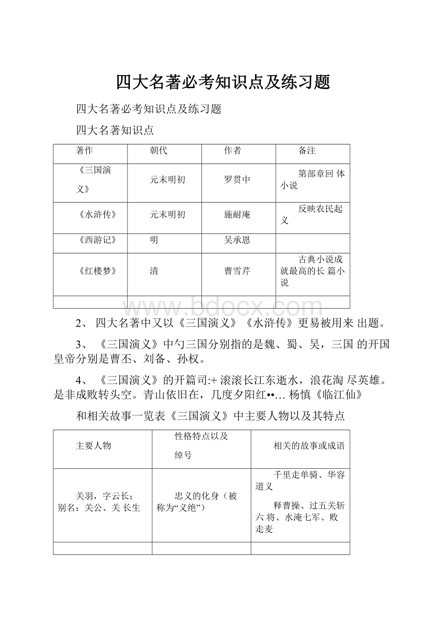 四大名著必考知识点及练习题.docx_第1页