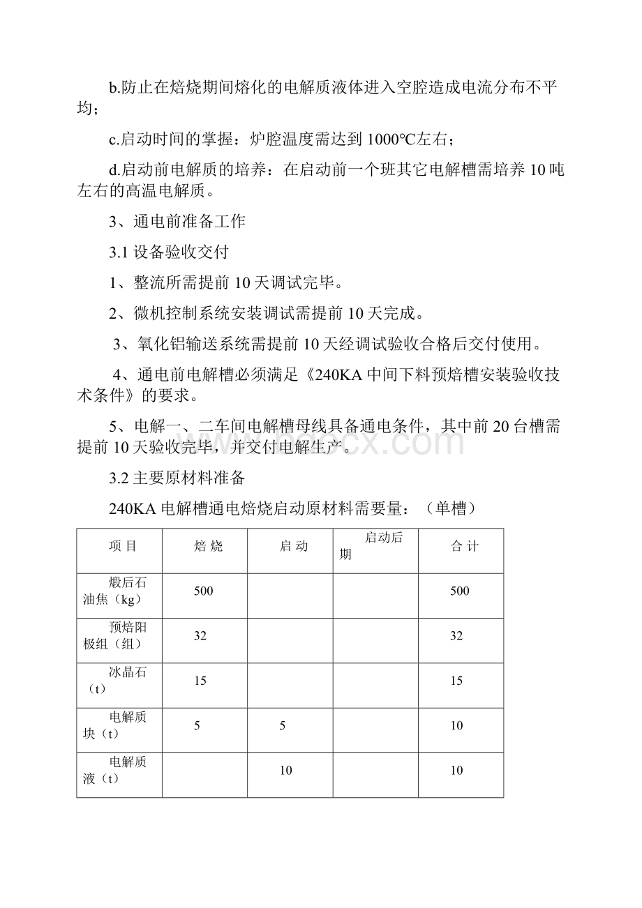 240KA电解槽环流空腔焙烧启动方案.docx_第2页