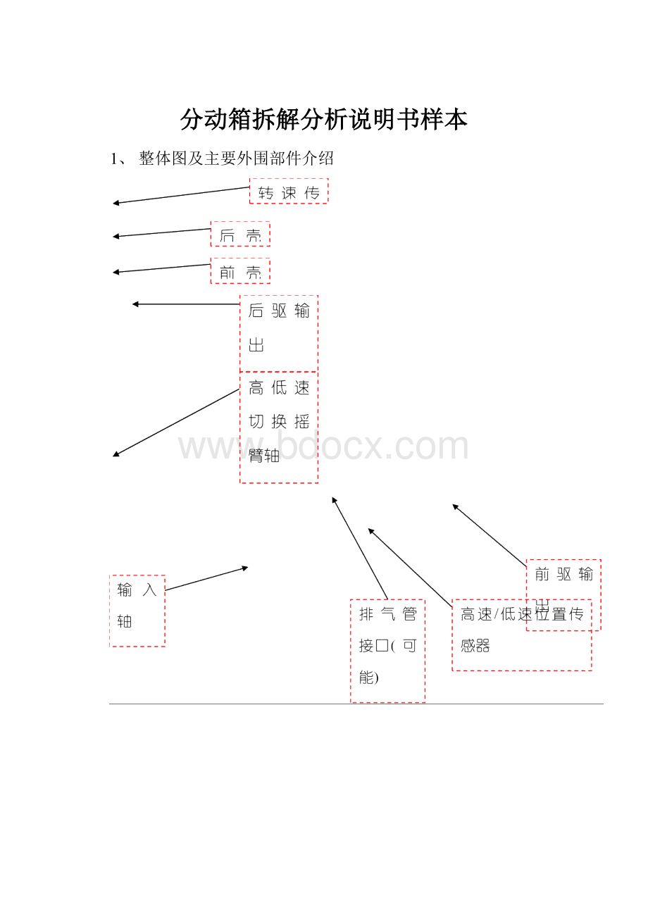 分动箱拆解分析说明书样本.docx_第1页