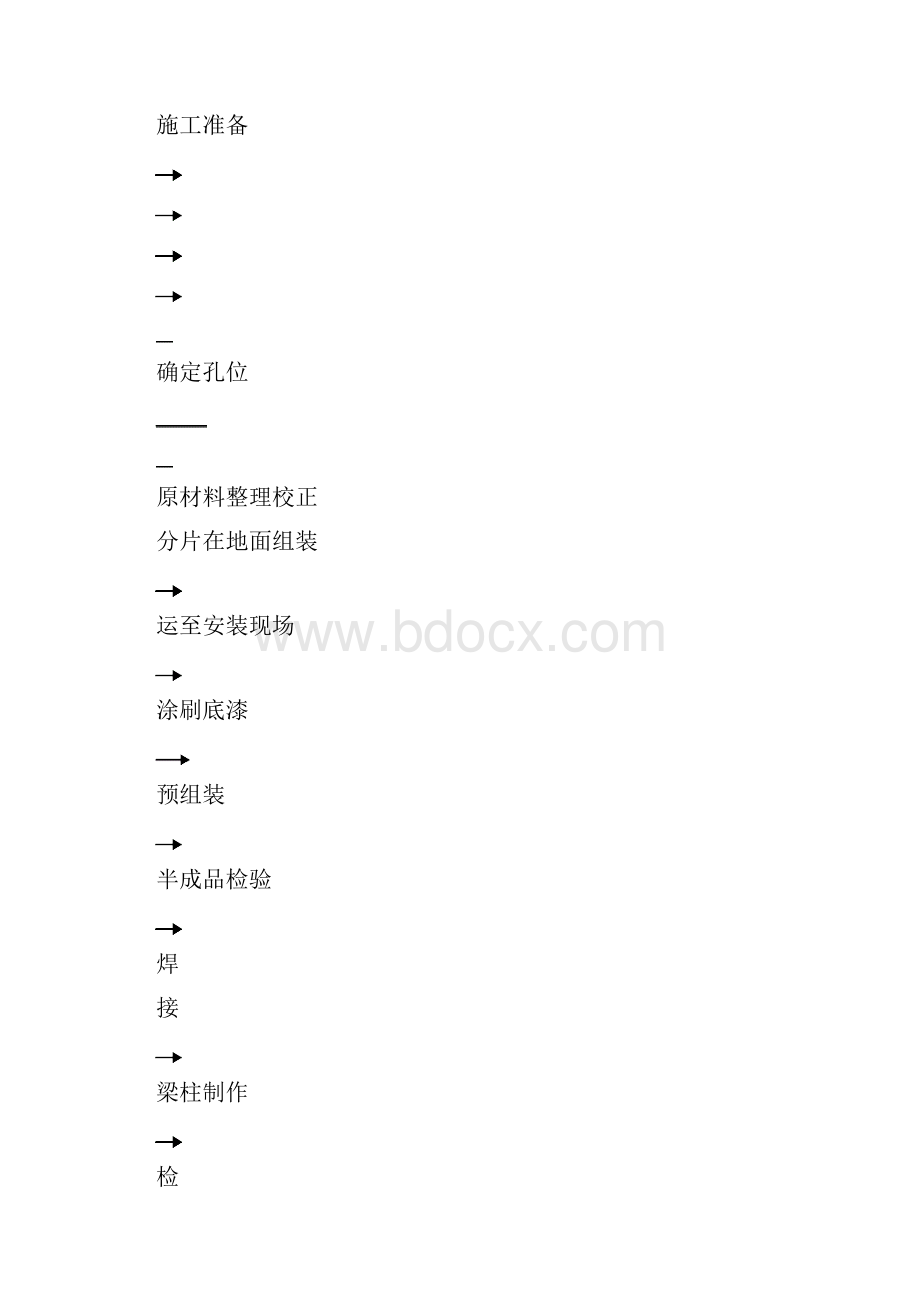 钢结构制作安装施工方案.docx_第3页