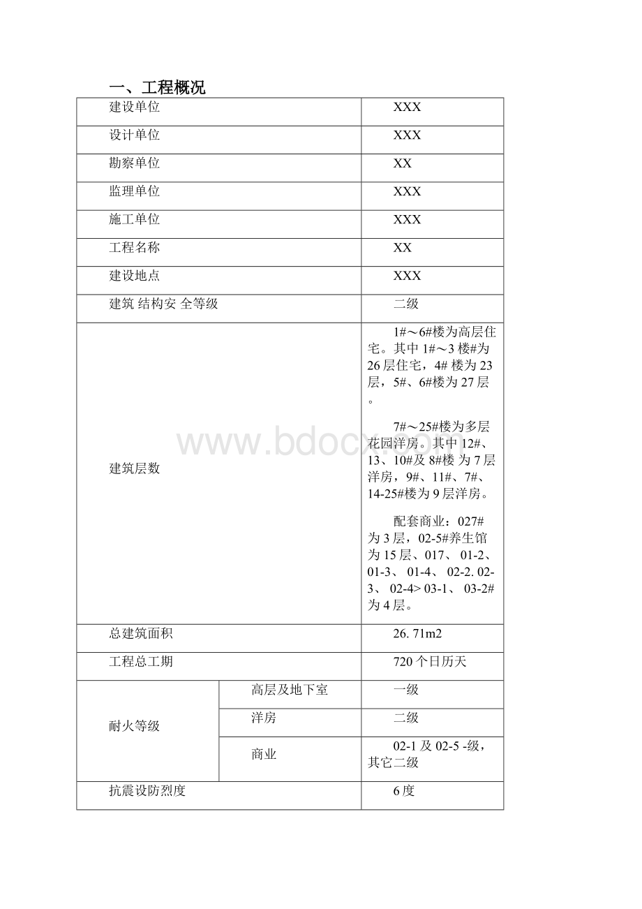 实测实量监理细则最新.docx_第2页