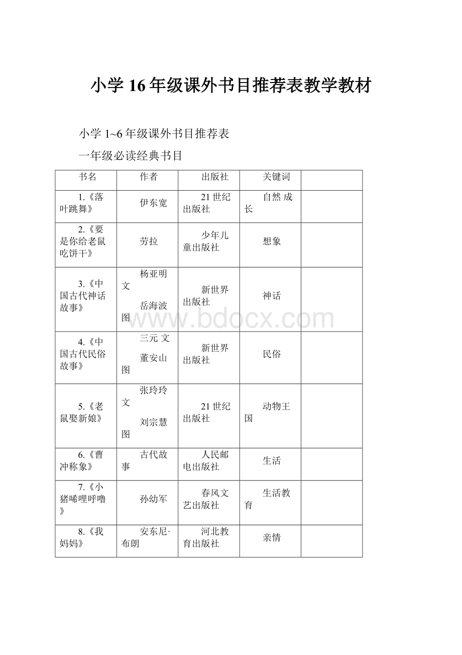 小学16年级课外书目推荐表教学教材.docx_第1页