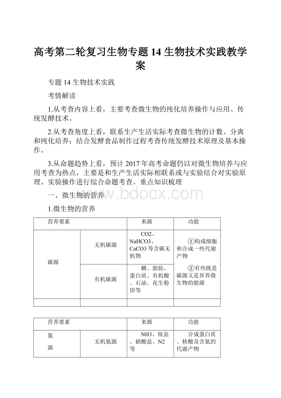 高考第二轮复习生物专题14 生物技术实践教学案.docx