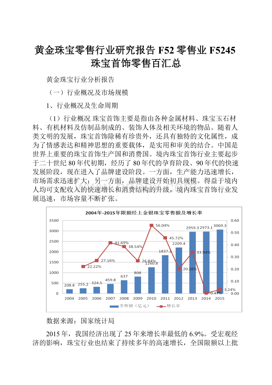 黄金珠宝零售行业研究报告F52零售业 F5245珠宝首饰零售百汇总.docx