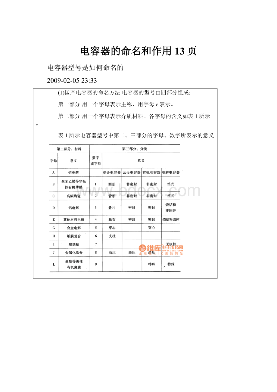 电容器的命名和作用13页.docx