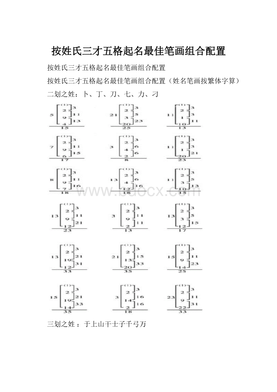 按姓氏三才五格起名最佳笔画组合配置.docx_第1页