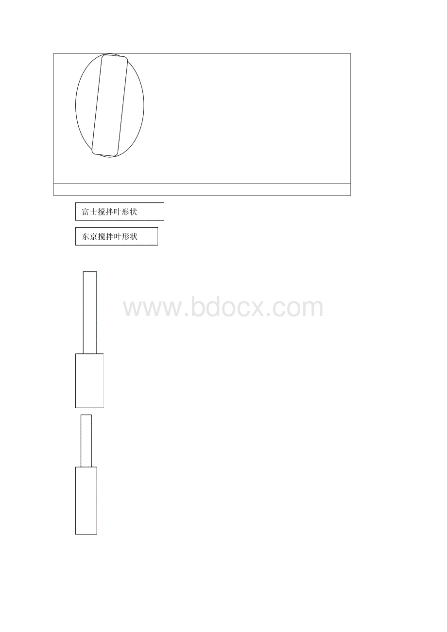 康师傅混面岗位进阶认证讲义1混合岗设备及工艺原理.docx_第2页