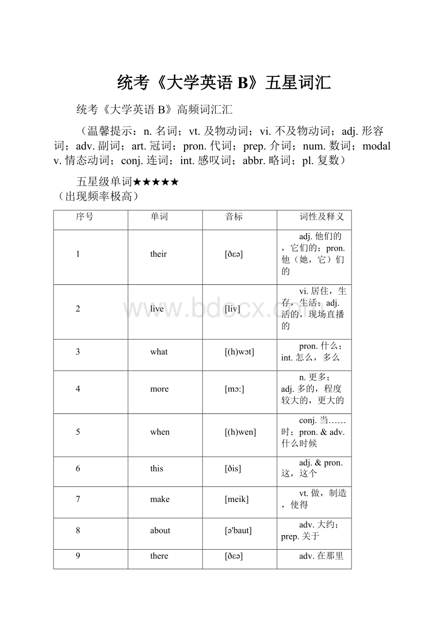 统考《大学英语B》五星词汇.docx_第1页