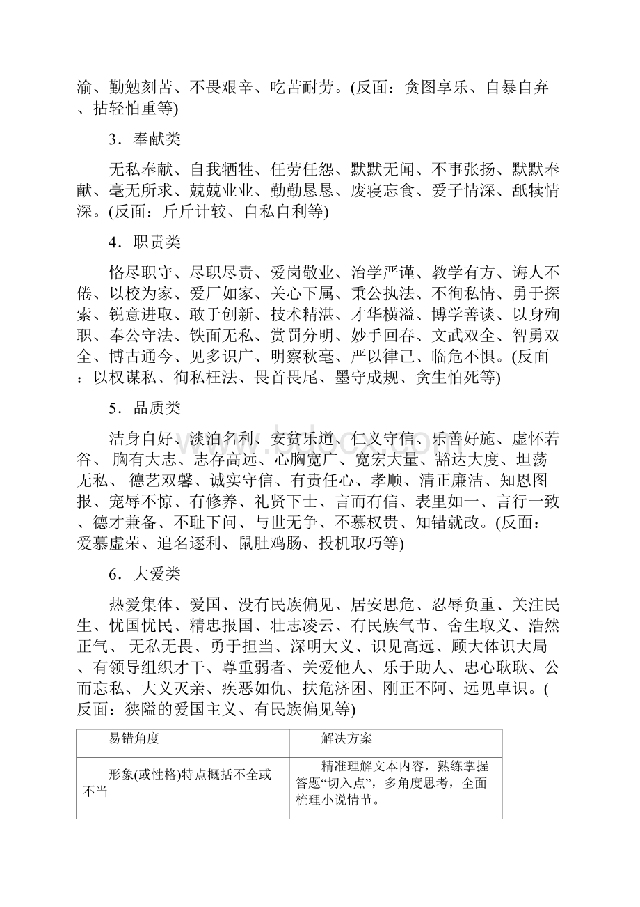 高中语文 揣摩小说中的人物形象 答题术语+习题专练.docx_第2页