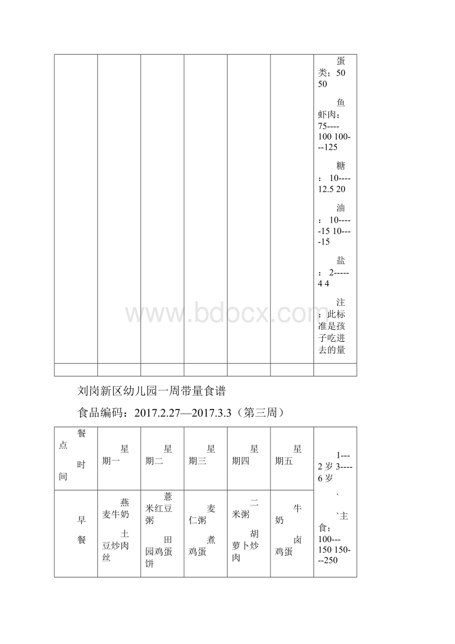 学年第二学期食谱.docx_第2页