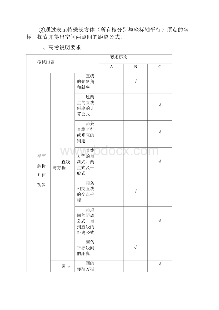 第二章解析几何初步教材分析与教学建议.docx_第2页