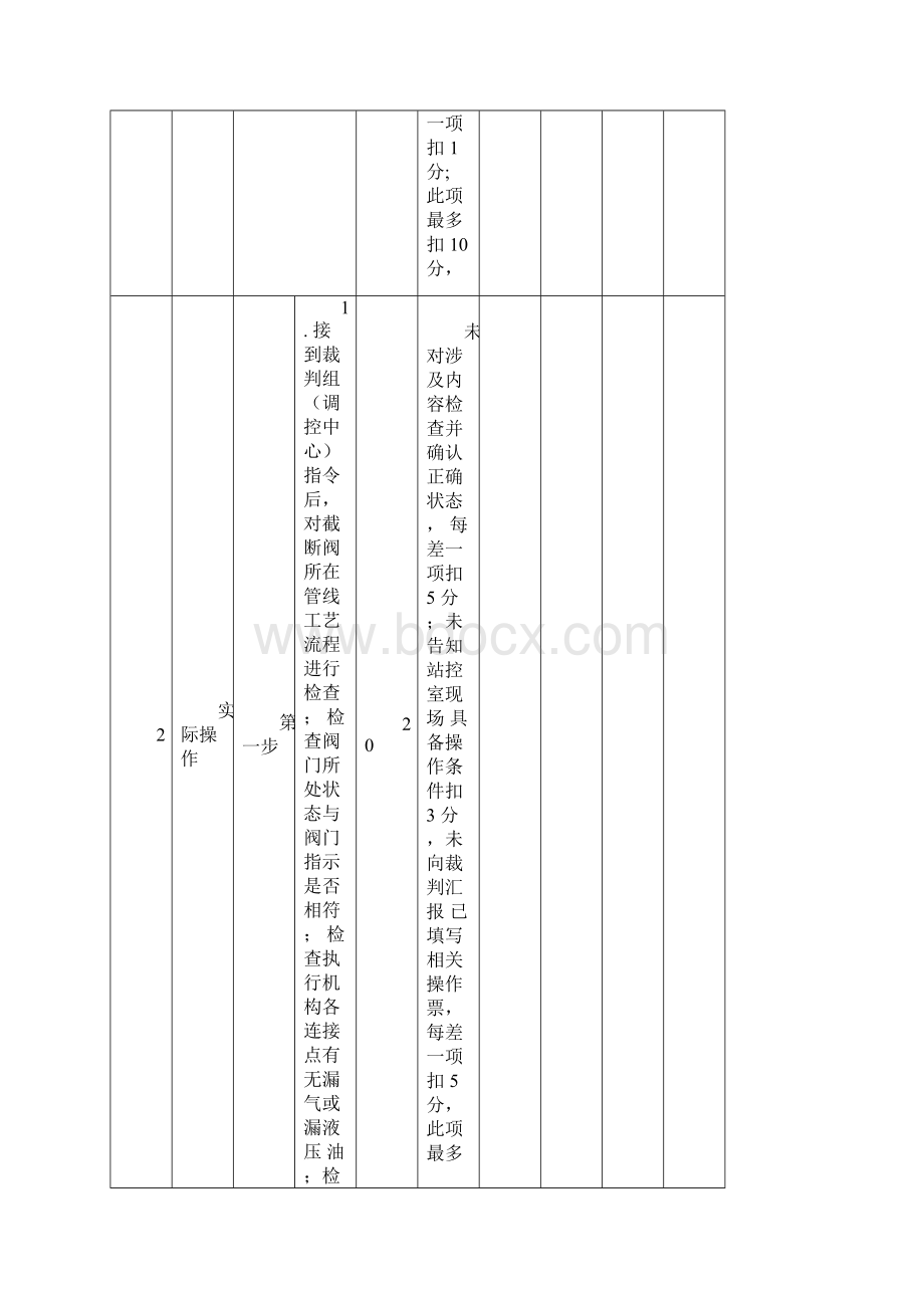 输气工实操题.docx_第2页