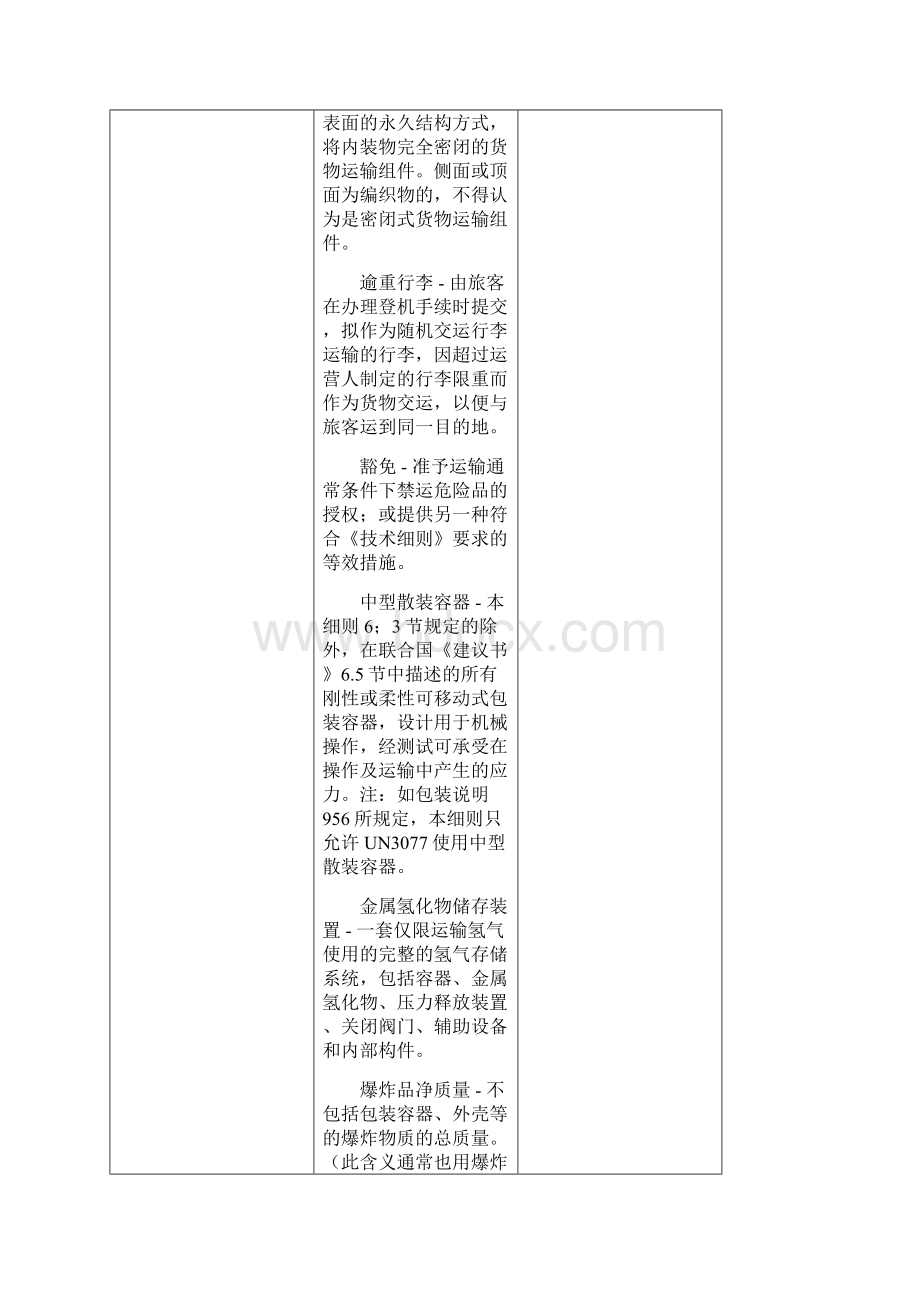 012版国际民航组织危险品航空安全运输技术细则.docx_第2页