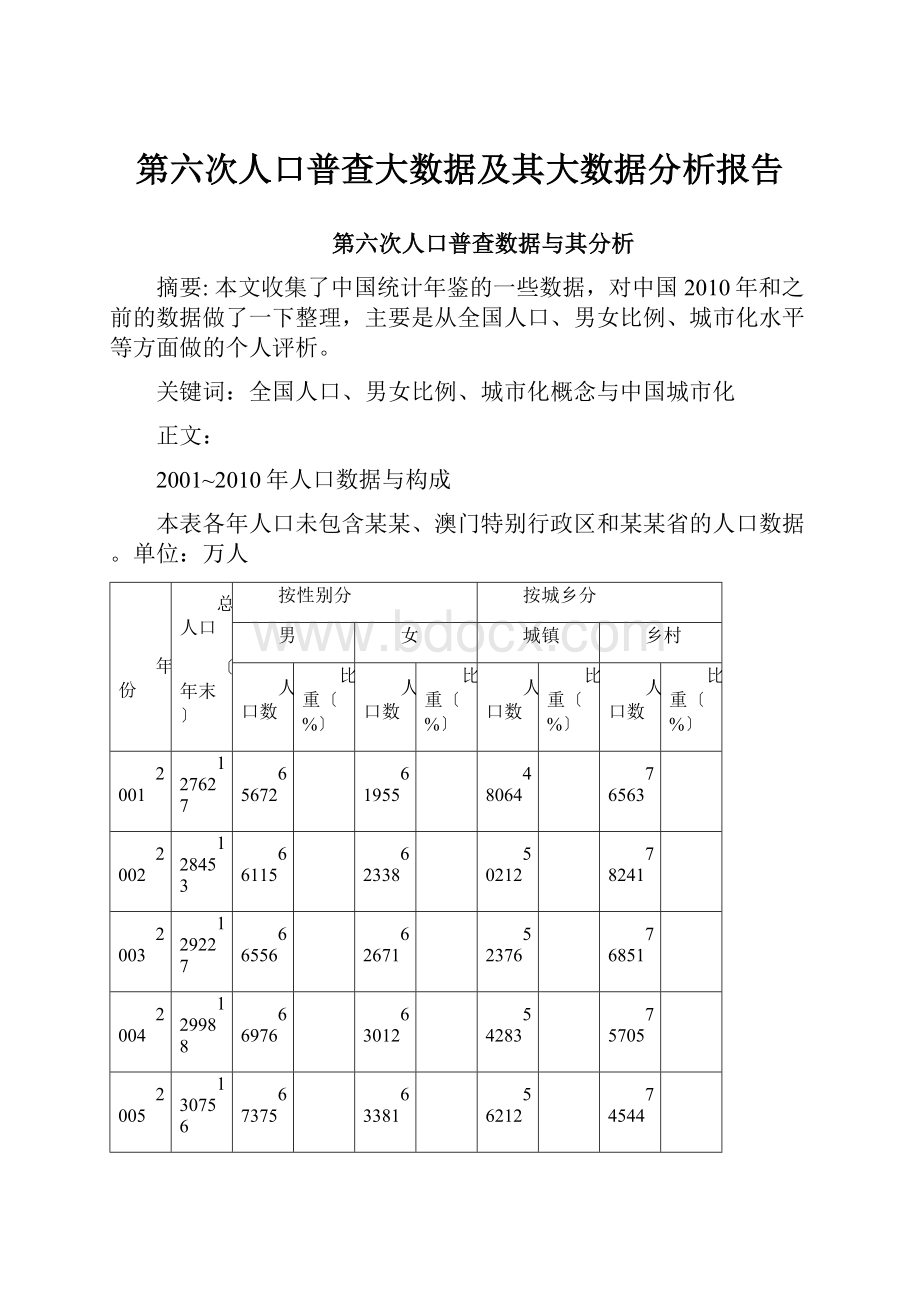 第六次人口普查大数据及其大数据分析报告.docx_第1页