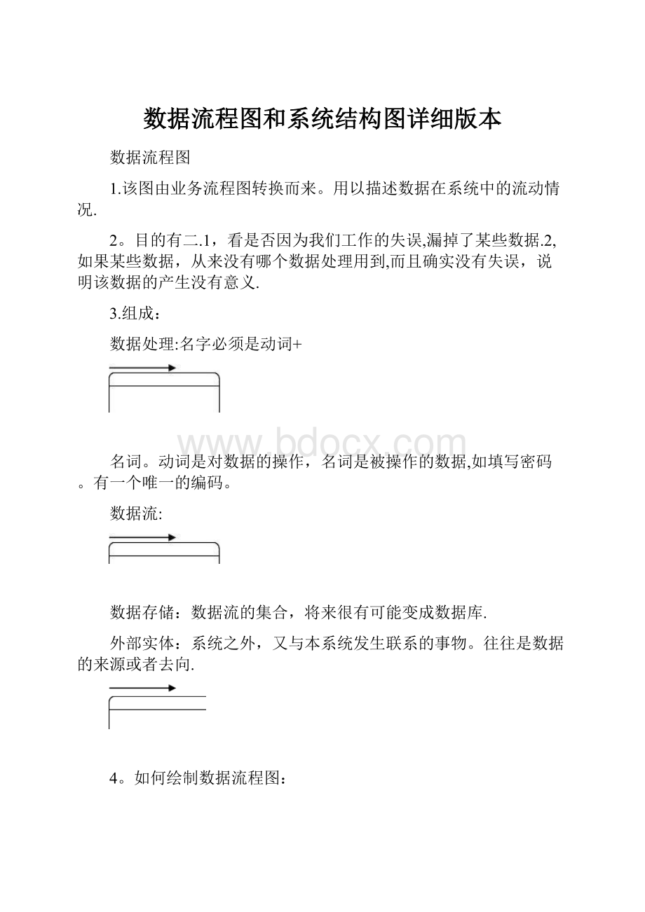 数据流程图和系统结构图详细版本.docx