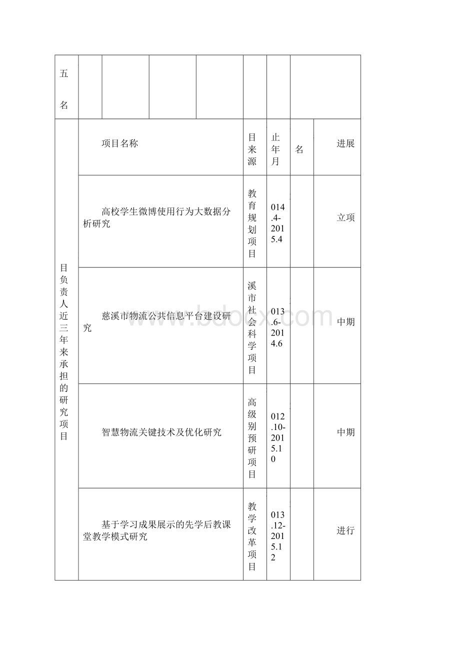 城市大规模时空大数据的可视化研究以出租车载客记录簿为例论文设计.docx_第3页