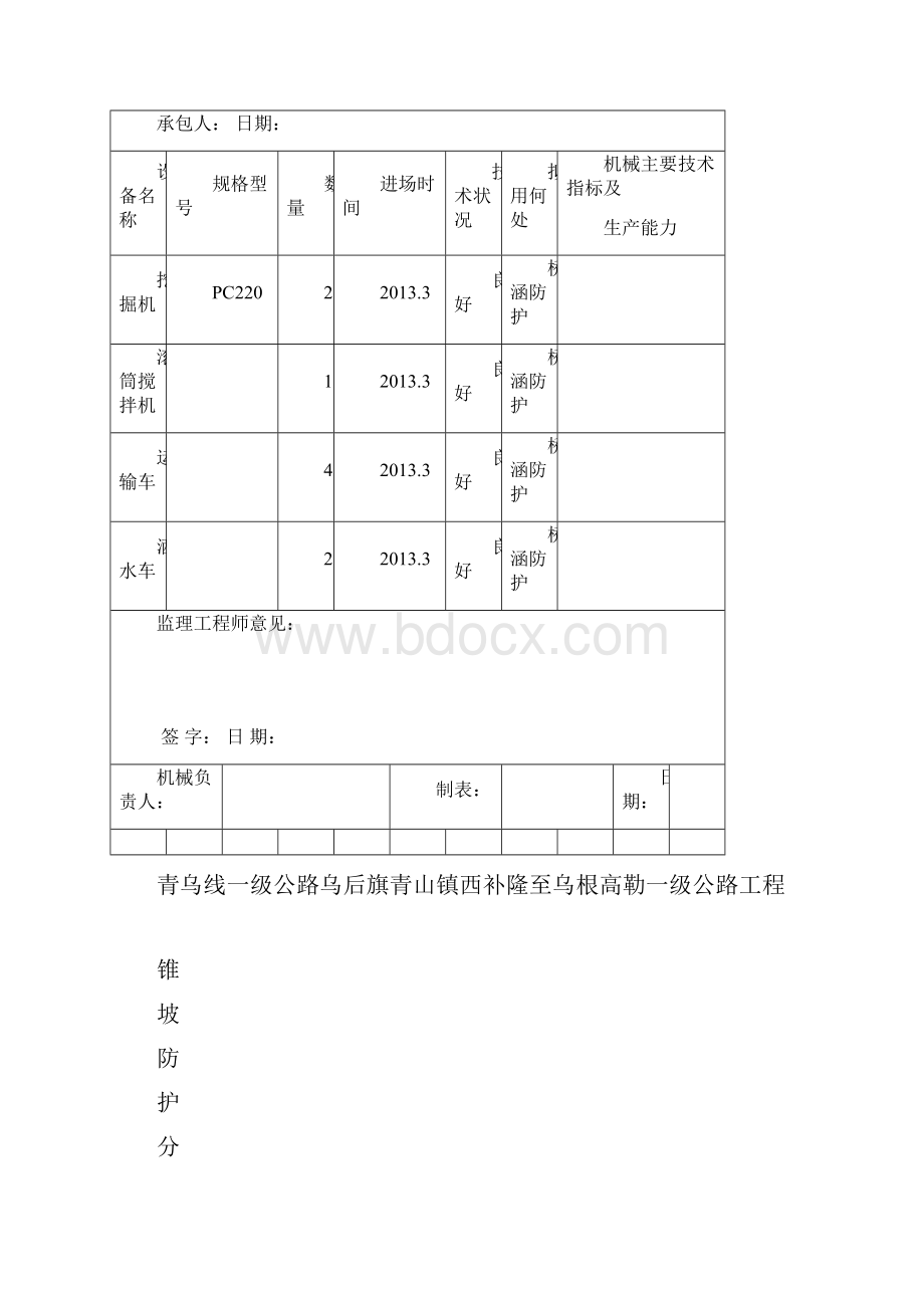 锥坡防护首件开工报告.docx_第3页